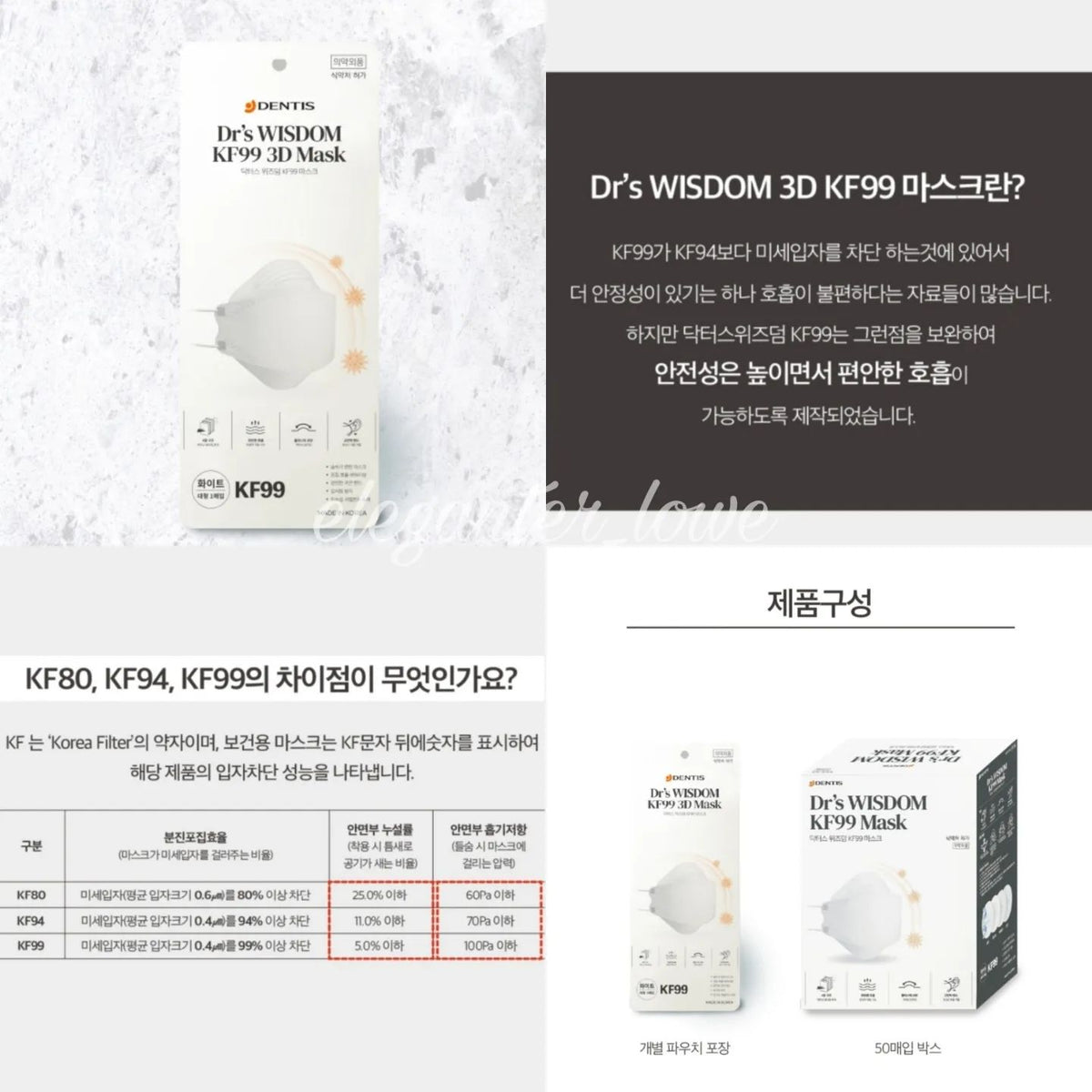 DENTIS Dr`s WISDOM KF99 3D MASK 50片/100片 獨立包裝 不散賣🙅‍♀️
