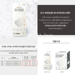 DENTIS Dr`s WISDOM KF99 3D MASK 50片/100片 獨立包裝 不散賣🙅‍♀️